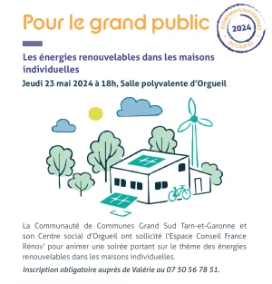 Affiche Les énergies renouvelables dans les maisons individuelles