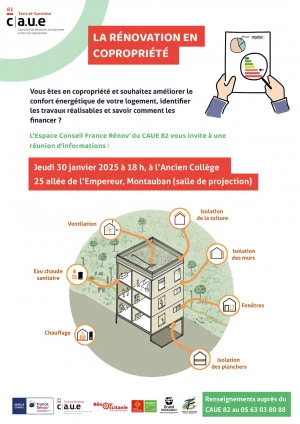 Affiche LA RÉNOVATION EN COPROPRIÉTÉ