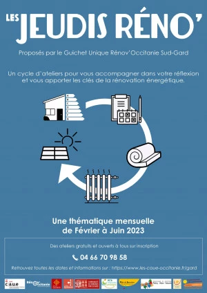 Affiche Les JEUDIS RÉNO'