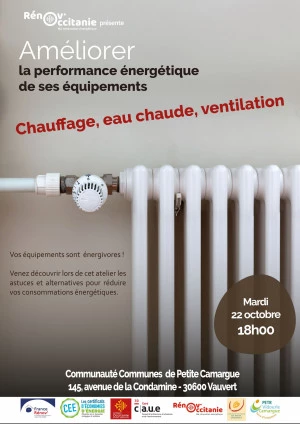 Affiche L'amélioration énergétique des équipements